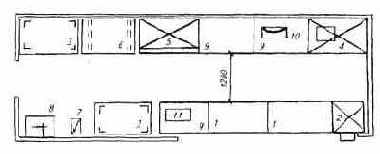Производственные помещения