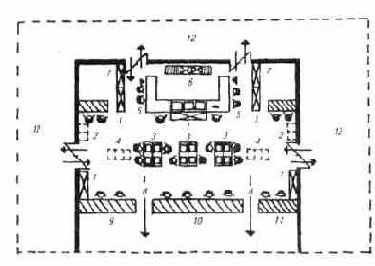 Производственные помещения