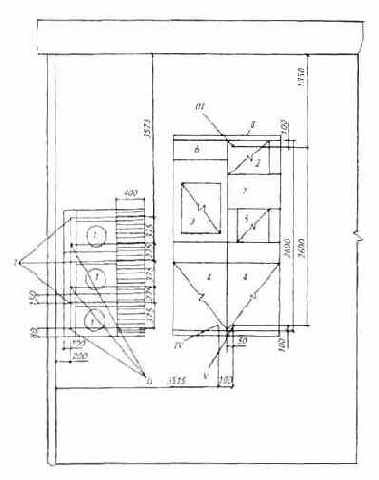 Производственные помещения