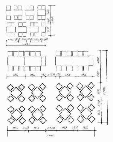 Помещения для потребителей