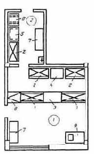 Варианты размещения мебели в залах