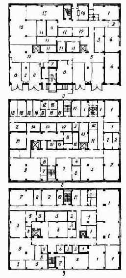 Особенности проектирования предприятий общественного питания