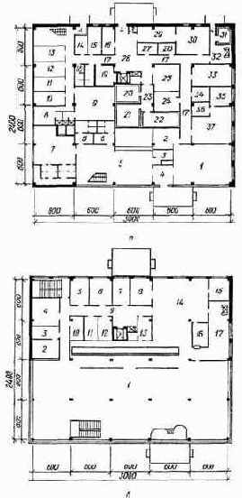 Особенности проектирования предприятий общественного питания