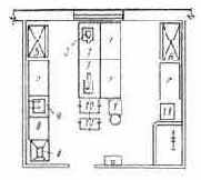 Производственные помещения