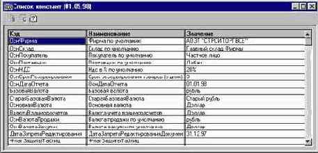 ���� ������ ��������