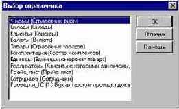 ��������� ���� �������� �����������, ��������� � �������������