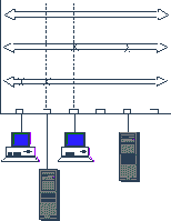 Виртуальные сети VLAN вместо физически разделенных подсетей