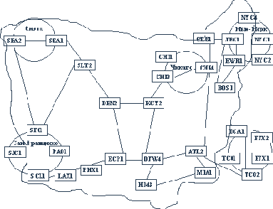 Сети АТМ в реальной жизни