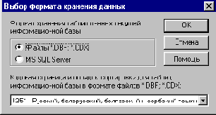 ���������� �������� ����