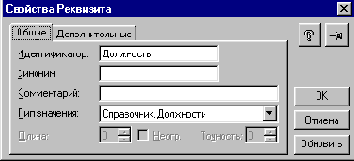 ���������� �������� ����