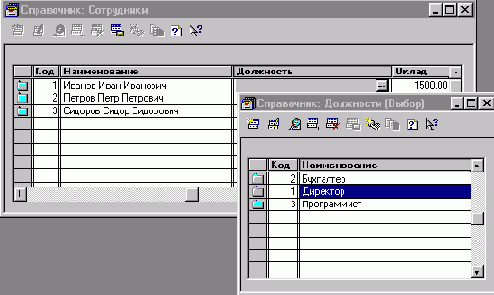 ���������� �������� ����