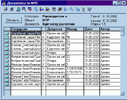 �������� ���������