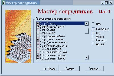 ������ ������� �� �����������