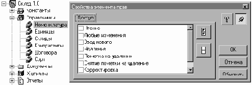 ����������