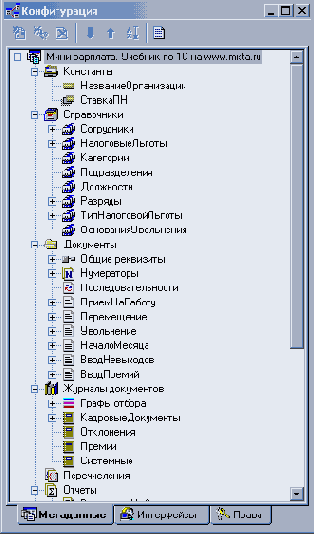 ������ ������������ (����������)