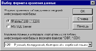 ���������� �������� ����