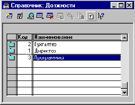 ���������� �������� ����