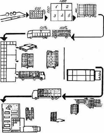 ����-������������