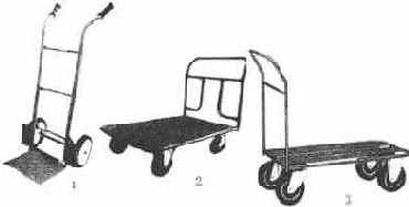 ���� ��������-������������� ������������