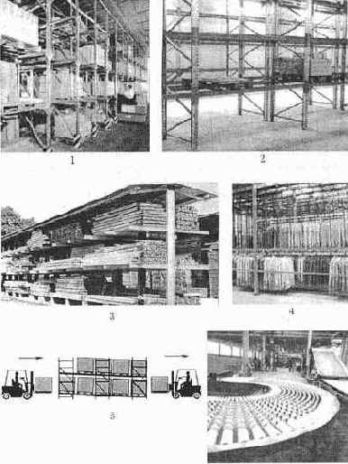 ������������� � ���� ���������� ��������������� ������������