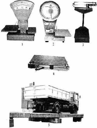 �������������� �������� ����� � ����� �����