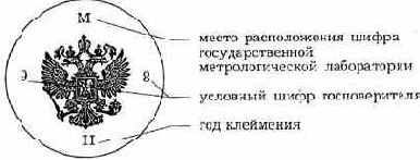 ������� � ��������� �����