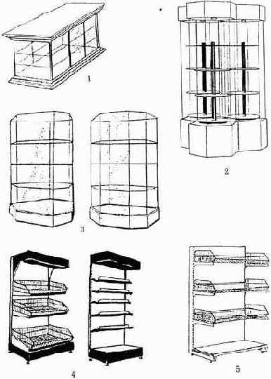 �������������� ����� � ������� �������� ������