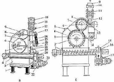 ������������ ��� �����������