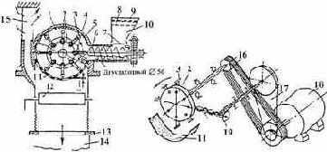 ������������ ��� �����������