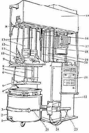 ������������ ��� ���������� ����� � ��������� ���������� ����