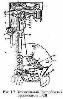 ������������ ��� �����������