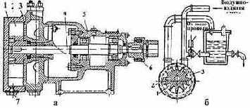 ��������������� ������