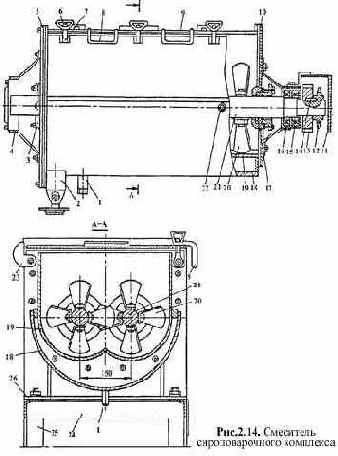 ��������������� ��������� ��� ������������� ������� � ���������� ������������ ����