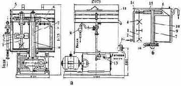 ������������� �������� ��� ����������, ���������� � ��������������