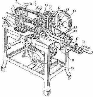 ������������ ��� ���������� ��������