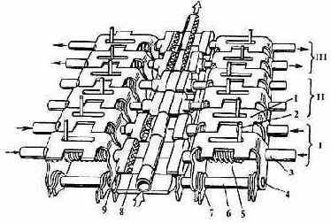 ������������ ��� ���������� ��������