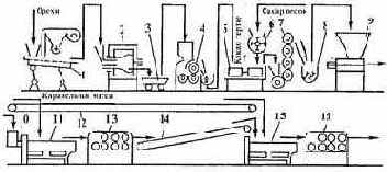 �������-������������ ����� ������������ ��������