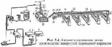 �������-������������ ����� ������������ ��������