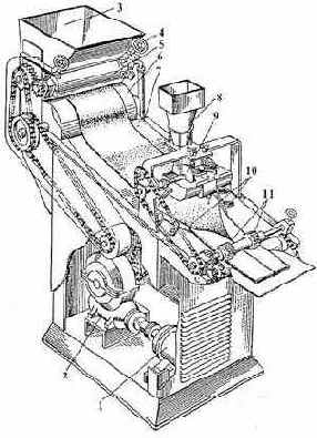 ������������ ��� ���������� � ��������� ����������� �����