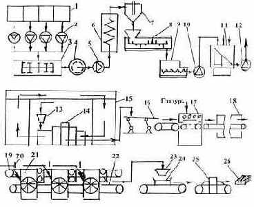 �������-������������ ����� ������������ ������ � �����