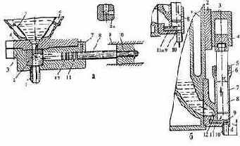 ������������ ��� ���������� �������� ������