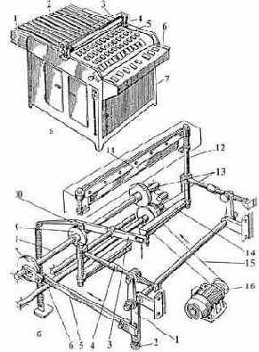 ���������� ������ ��� �� �������� ������������ ��� ���������� ������ �������������� �����