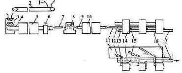 �������-������������ ����� ������������ ������ � �����