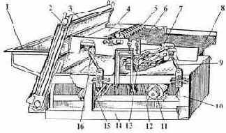 ������������ ��� ������������ �������� ������ � ������ ������������ �������