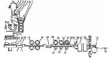 �������-������������ ����� ������������ ������ � �����