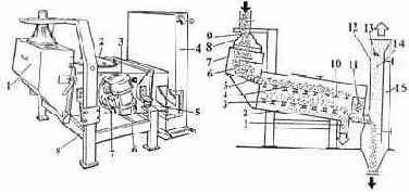 ������������ ��� ���������� � ��������� ��������� �����-�����