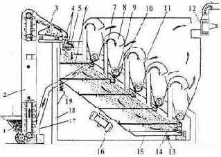 ������������ ��� ���������� � ��������� ��������� �����-�����