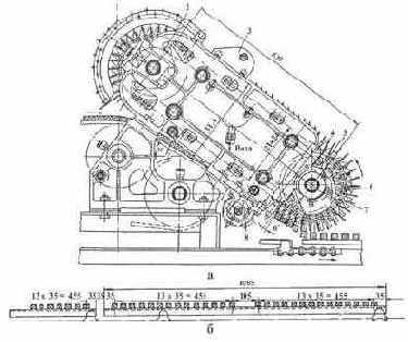 ������������ ��� ������������ ������� � ������