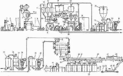 �������-������������ ����� ������������ ��������� � �������