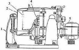 ������������ ��� ������������� �������� ���� � ������ �������� �����